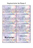 Vorschau - Fördermaterial/Inklusion - Wortartenbibliothek für Klasse 2 bis 4 - Seite 1