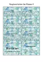 Vorschau - Fördermaterial/Inklusion - Wortartenbibliothek für Klasse 2 bis 4 - Seite 3