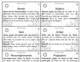 Vorschau - Fördermaterial/Inklusion - Wortartenbibliothek für Klasse 2 bis 4 - Deckblatt