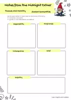 Vorschau - Stundenentwürfe - "Notes from the Midnight Driver" Themes and Morality - Seite 2