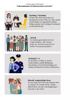 Vorschau - Arbeitsblätter - Podiumsdiskussion - Smartphoneverbot an Schulen? - Seite 1