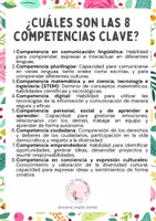 Vista previa - Evaluación - RUBRICAS EVALUACIÓN INICIAL PARA PRIMARIA (COMPETENCIAS CLAVE-LOMLOE) - página 2
