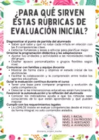 Vista previa - Evaluación - RUBRICAS EVALUACIÓN INICIAL PARA PRIMARIA (COMPETENCIAS CLAVE-LOMLOE) - página 3