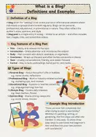 Vorschau - Arbeitsblätter - How to Write Introductions for Blogs - Seite 2