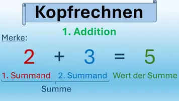Vorschau - Arbeitsblätter - Kopfrechnen Grundrechenarten Niveau 2 Präsentation - Seite 3