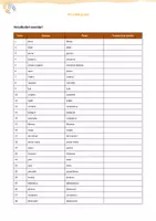 Vista previa - Unidades / Secuencias / Situaciones de Aprendizaje - Vocabulari escolar en català amb traducció al castellà - página 2