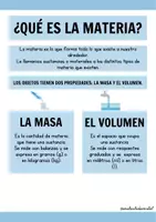 Vista previa - Unidades / Secuencias / Situaciones de Aprendizaje - Apuntes La materia (castellano) - página 2