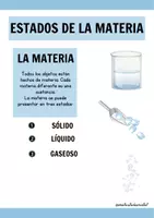 Vista previa - Unidades / Secuencias / Situaciones de Aprendizaje - Apuntes La materia (castellano) - página 3