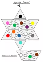 Vorschau - Anderer Materialtyp - Legestern Farben / Farven - Niederdeutsch - Deckblatt