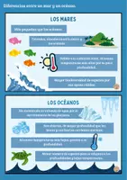 Vista previa - Juegos / Gamificación - Los océanos - Tesoros Brillantes - página 2
