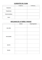 Vista previa - Hojas de trabajo - ELEMENTOS y BIOCLIMAS (Tabla) - Portada
