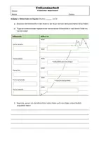 Vorschau - Arbeitsblätter - Klassenarbeit zum Thema Regenwald (Kl. 6 - 8) - Seite 2