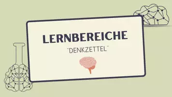 Vorschau - Präsentationen/Tafelbilder - Präsentation: Ende eines Lehrbereiches durch "Denkzettel" - Deckblatt