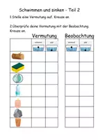 Vorschau - Stationenlernen - Schwimmen und Sinken - Tafelmaterial und Arbeitsblätter - Seite 3