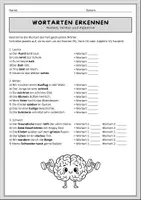 Vorschau - Arbeitsblätter - Grammatik Klasse 4–6, Wachsendes Materialpaket - Seite 1