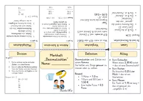Vorschau - Mal- und Bastelvorlagen - Wachsendes Materialpaket: Mathematik Falthefte (editierbar) - Seite 2