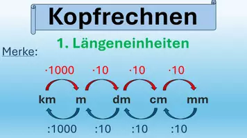 Vorschau - Arbeitsblätter - Kopfrechnen Größen und Einheiten Niveau 2 Präsentation - Seite 3