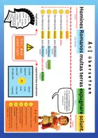 Vorschau - Poster - Latein Poster und Regelblatt zur Grammatik: AcI - Seite 2