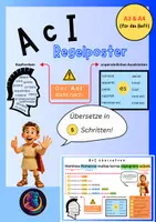 Vorschau - Poster - Latein Poster und Regelblatt zur Grammatik: AcI - Deckblatt