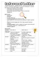 Vorschau - Merkblätter - How to Write an Informal Letter: Method Kit - Deckblatt