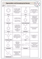 Vorschau - Arbeitsblätter - Verwendung von Benzol und seinen Derivaten - Aromatenpuzzle - Seite 2