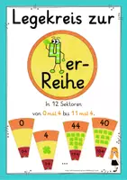 Vorschau - Fördermaterial/Inklusion - Legekreis zur 4er-Reihe - Deckblatt