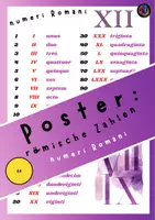 Vorschau - Poster - Latein Poster und Übersichtsblatt: Römische Zahlen - Seite 1
