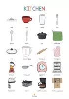Aperçu - Affichage - Kitchen / Cuisine: Vocabulary Poster (Affiche pour le cours d'anglais) - Page 2