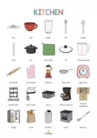Aperçu - Affichage - Kitchen / Cuisine: Vocabulary Poster (Affiche pour le cours d'anglais) - Page 3