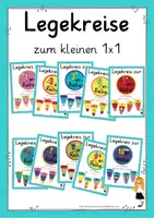 Vorschau - Fördermaterial/Inklusion - SPARPAKET ALL-in-ONE * 10 Legekreise zum kleinen 1x1 * - Deckblatt