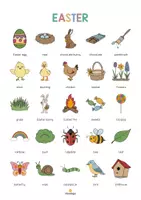 Aperçu - Affichage - Easter / Pâques: Vocabulary Poster (Affiche pour le cours d'anglais) - Page 3