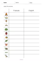 Aperçu - Fiches - Easter / Pâques: Vocabulary Worksheet 3 (Fiche d'exercices d'anglais) - Page 3