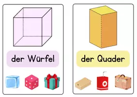 Vorschau - Poster - Geometrische Körper Klasse 1/2 Merkplakat - Seite 1