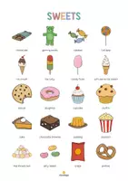 Aperçu - Affichage - Sweets / Friandises: Vocabulary Poster (Affiche pour le cours d'anglais) - Page 2