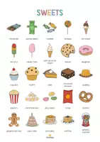 Aperçu - Affichage - Sweets / Friandises: Vocabulary Poster (Affiche pour le cours d'anglais) - Page 3