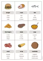 Aperçu - Jeux - Lunch & Dinner / Déjeuner et dîner: Don’t say it! (Jeu pour le cours d'anglais) - Page 2