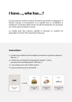 Aperçu - Jeux - Lunch & Dinner / Déjeuner et dîner: I have..., who has...? (Jeu pour le cours d'anglais) - Page 1