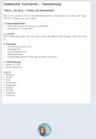 Vorschau - Arbeitsblätter - 4 Aufbau der Ritterburg LEsetext und AB Handreichung - Seite 1