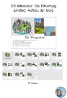 Vorschau - Präsentationen/Tafelbilder - Ritter, Burg, Erfindungen, Stände... - interaktive PDF zu 9 Mittelalter Themen - Seite 3