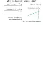 Vorschau - Merkblätter - Flipbook A5 Lineare Funktionen Grundlagen - Seite 2