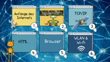 Vorschau - Arbeitsblätter - Das Internet | Funktionsweise | Geschichte | Informatik - Seite 2