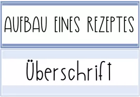 Vorschau - Präsentationen/Tafelbilder - Rezepte schreiben Vorgangsbeschreibung | Tafelmaterial Klasse 2-3 - Seite 3