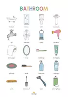 Aperçu - Affichage - Bathroom / Salle de bain: Vocabulary Poster (Affiche pour le cours d'anglais) - Page 2
