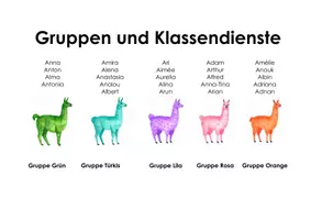 Vorschau - Spiele - Klassenlager/ Klassenfahrt Materialpaket - Seite 3