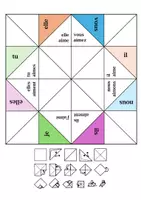 Vorschau - Spiele - Jeu de la cocotte - Schnipp-Schnapp zum Verb "aimer" - Seite 2