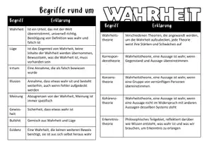 Vorschau - Arbeitsblätter - Philosophie: Wahrheit / Begriffe / ab Klasse 10 / Oberstufe - Deckblatt