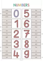 Aperçu - Cartes / Images - Numbers / Nombres: Clip Cards (Cartes à pince pour le cours d'anglais) - Page 2