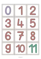 Aperçu - Jeux - Numbers / Nombres: Floppi (Jeu pour le cours d'anglais) - Page 2