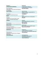 Vorschau - Arbeitsblätter - Bau der Nervenzelle (Neuron) - Tandembogen - Seite 2