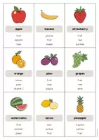 Aperçu - Jeux - Fruits: Don’t say it! (Jeu pour le cours d'anglais) - Page 2